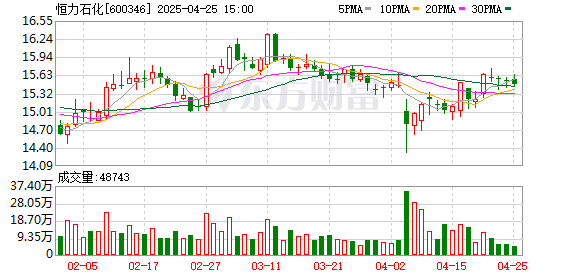 港陆证券 华安证券给予恒力石化买入评级，全年业绩稳健，维持高分红策略