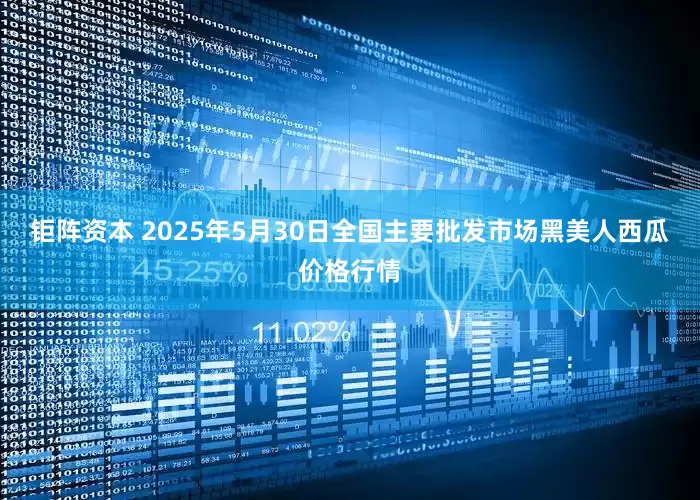 钜阵资本 2025年5月30日全国主要批发市场黑美人西瓜价格行情