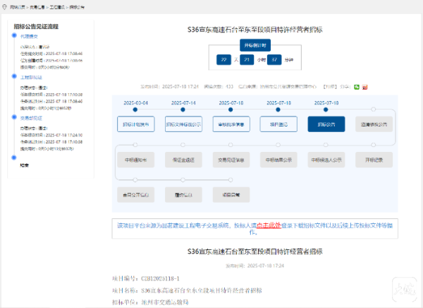 融智和 特许经营期限不超过34年！S36宣东高速石台至东至段项目公开招标特许经营者_大皖新闻 | 安徽网